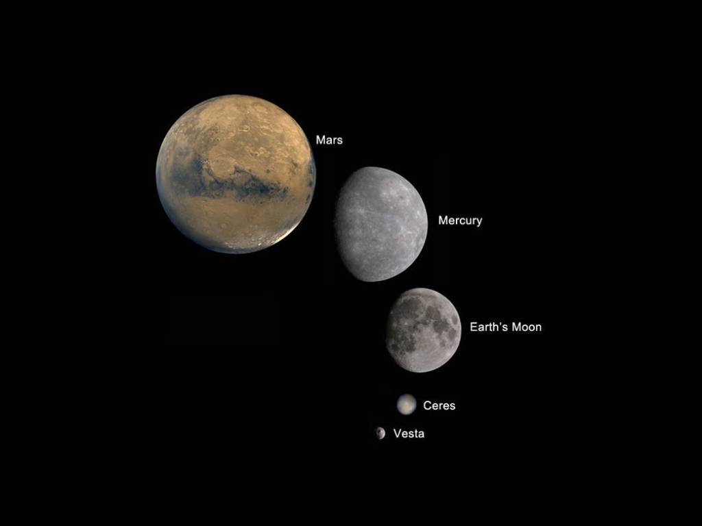 Vesta in Perspective