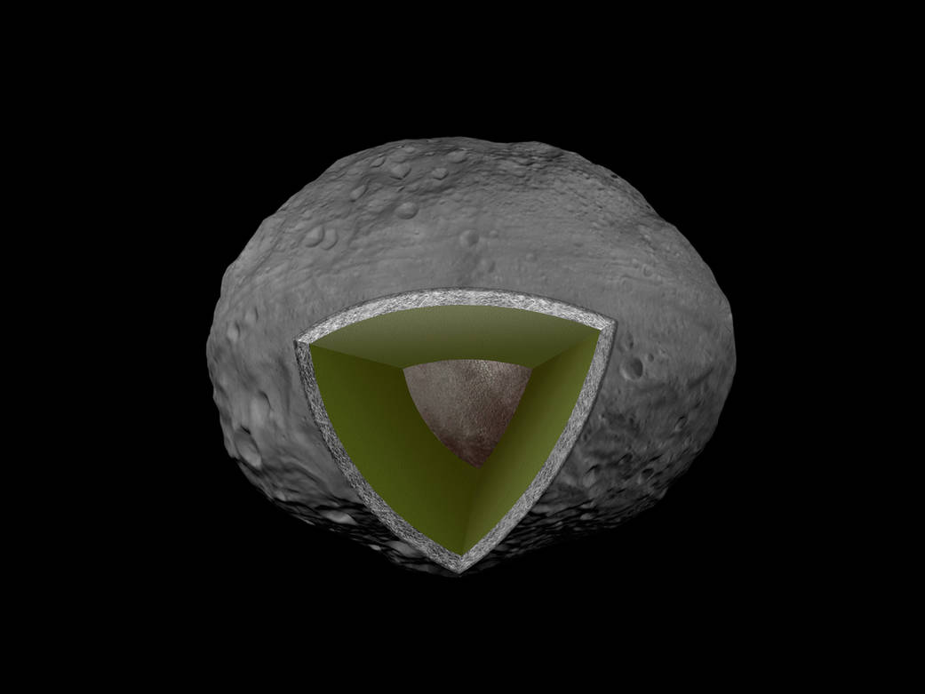 Vesta's Internal Structure