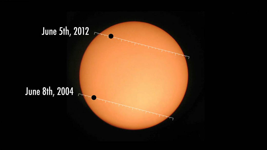 Solar Paths of 2004 and 2012 Venus Transit