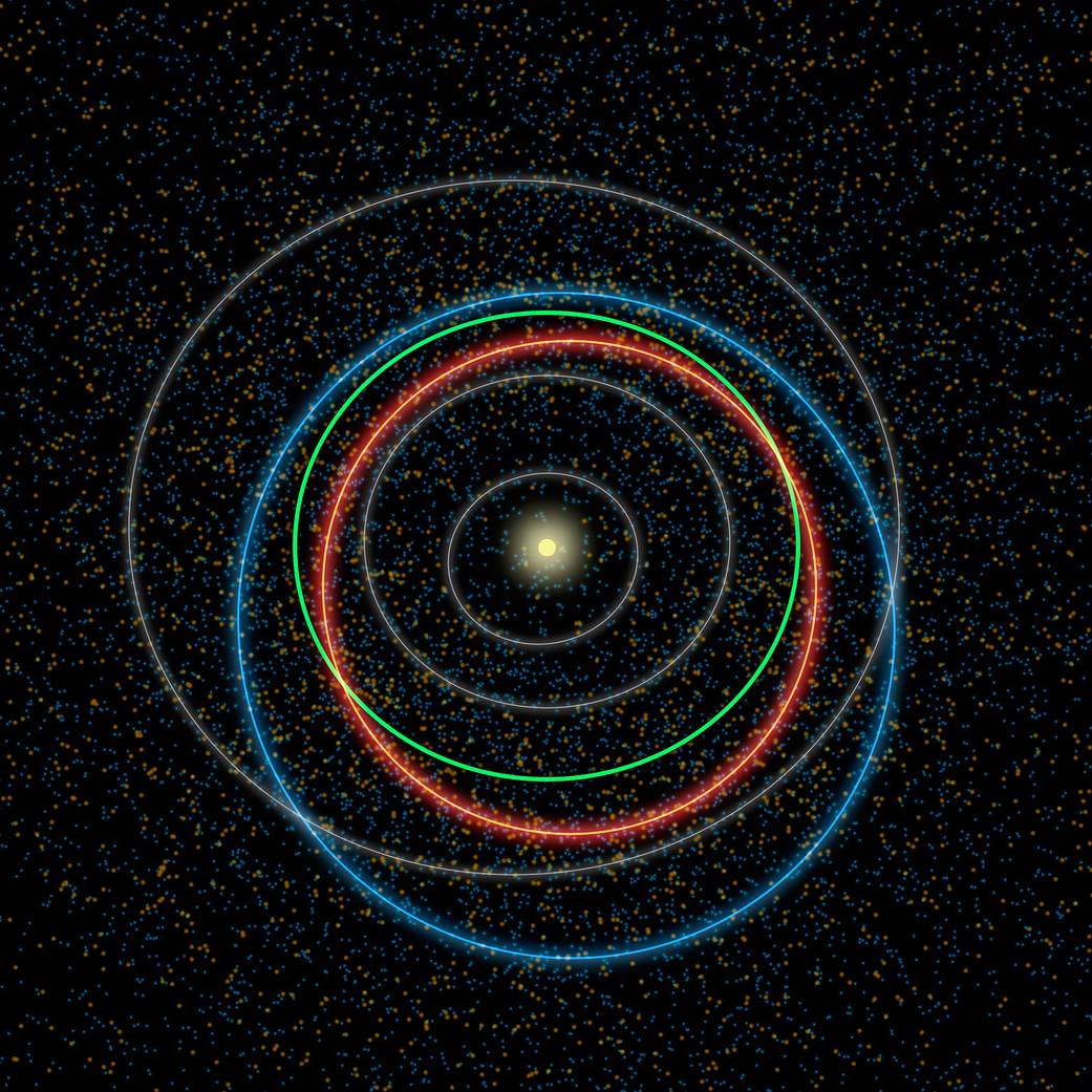 The Hustle and Bustle of Our Solar System