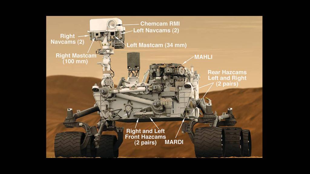 Seventeen Cameras on Curiosity