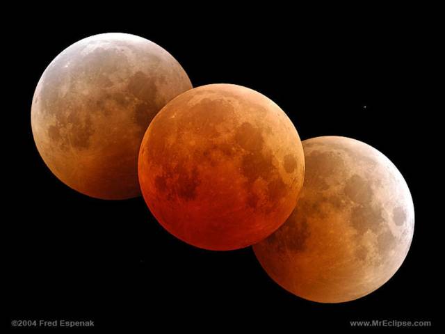 Composite images of moon during eclipse