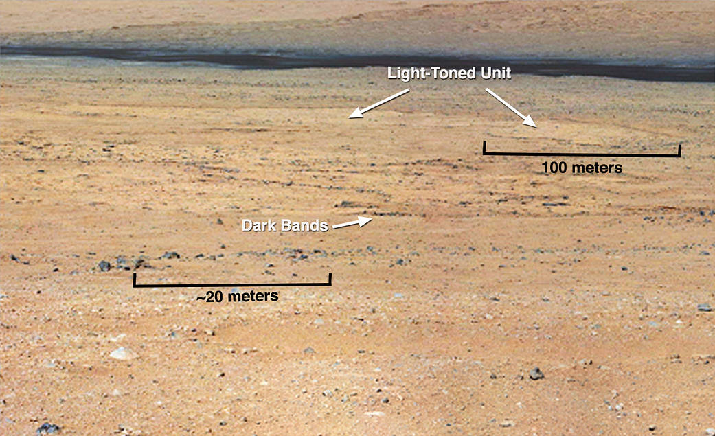 Dark Bands Run Through Light Layers