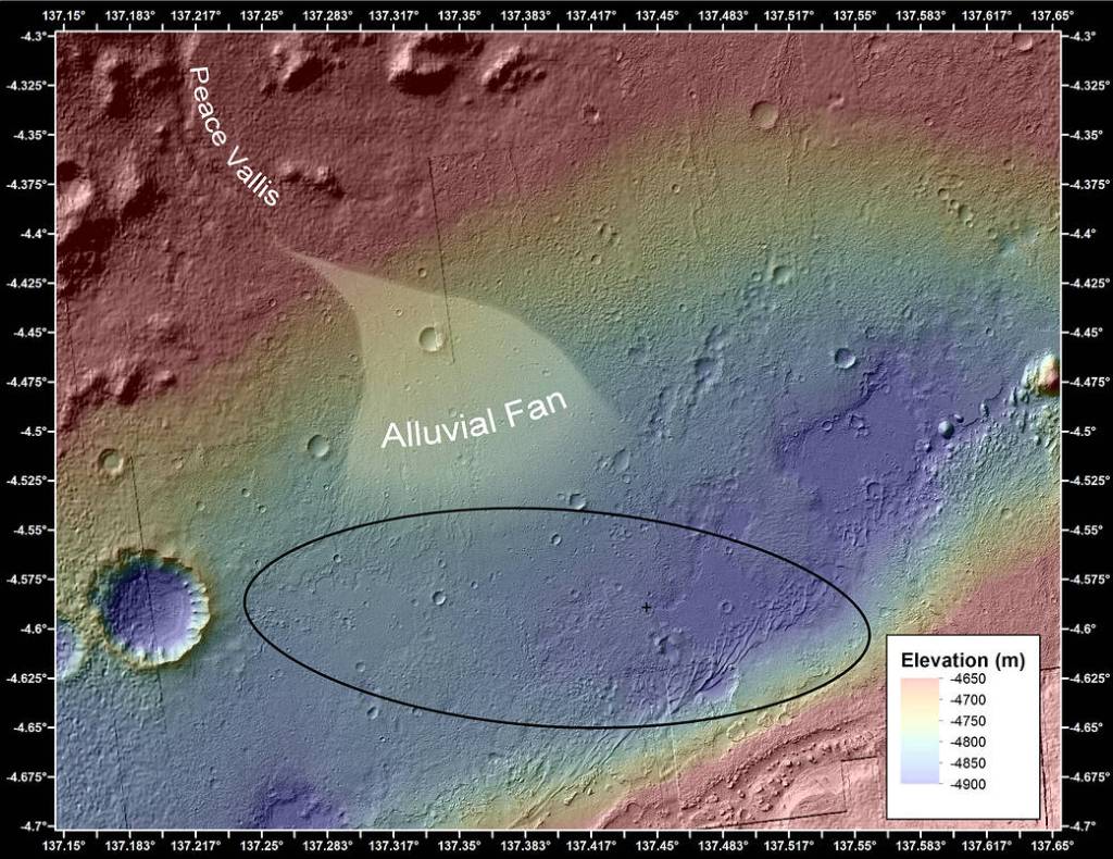 Where Water Flowed Downslope