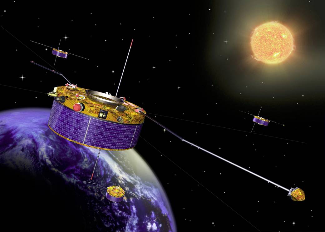 Cluster in Space