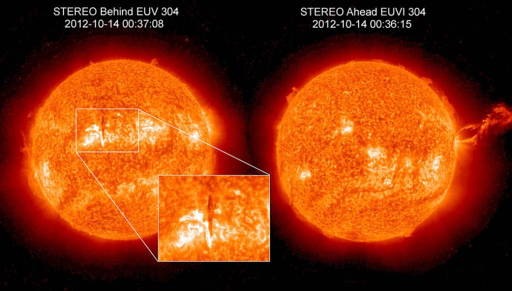 STEREO’s Different Perspectives