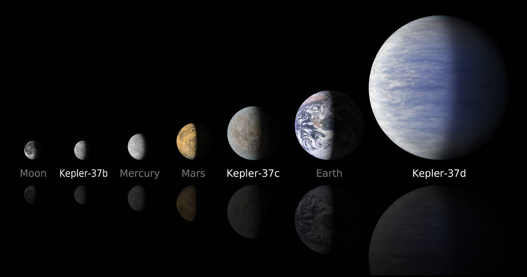 A Moon-size Line Up