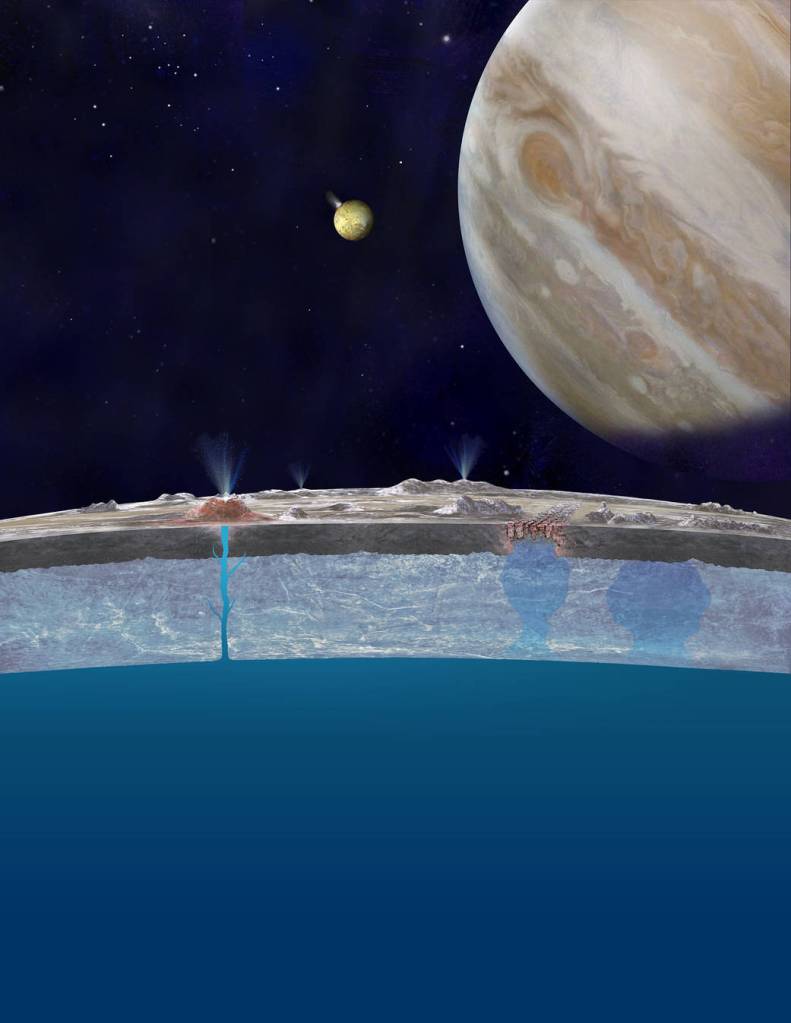 Taste of the Ocean on Europa’s Surface