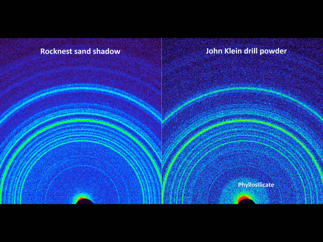 Minerals at 'Rocknest' and 'John Klein'