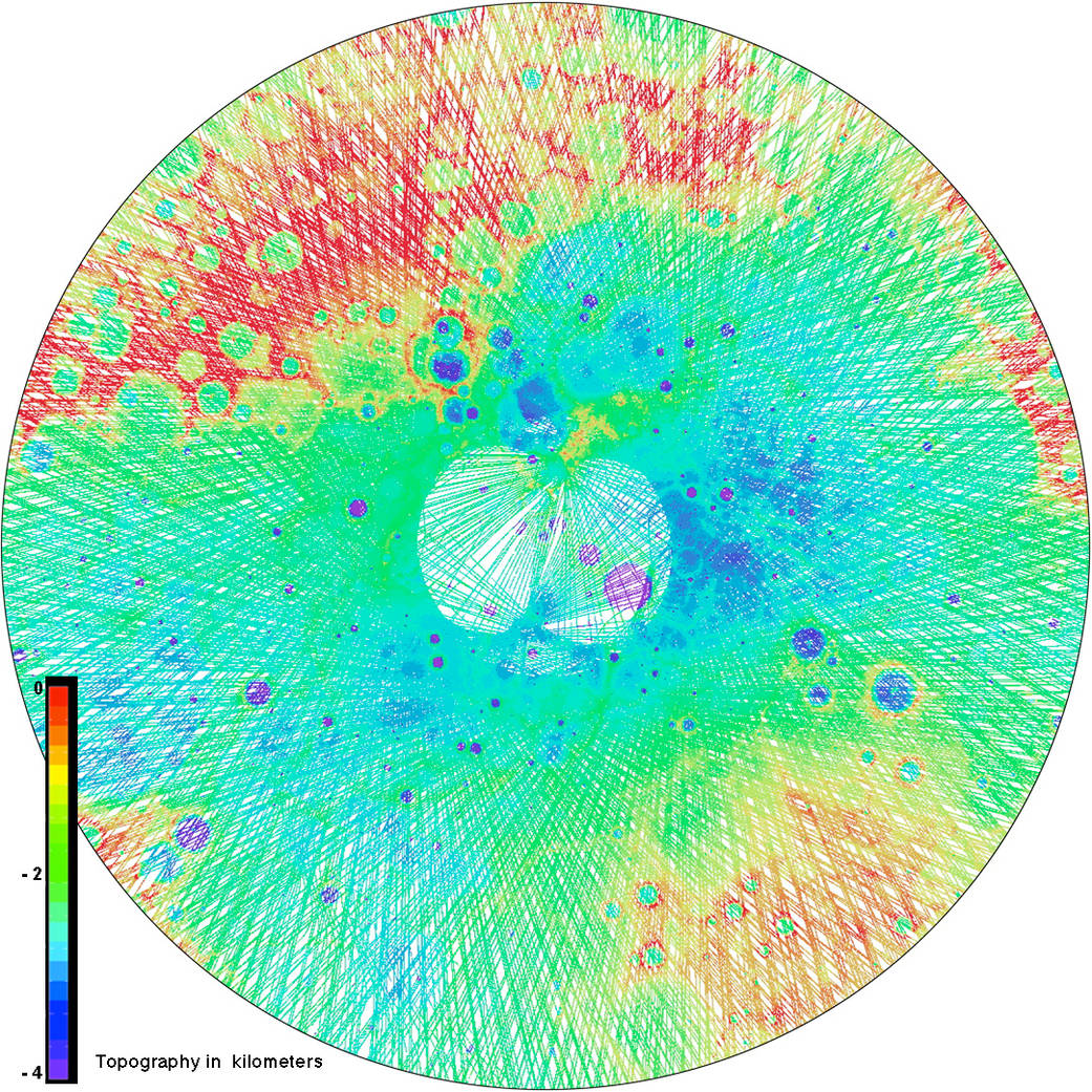 Northern Topography