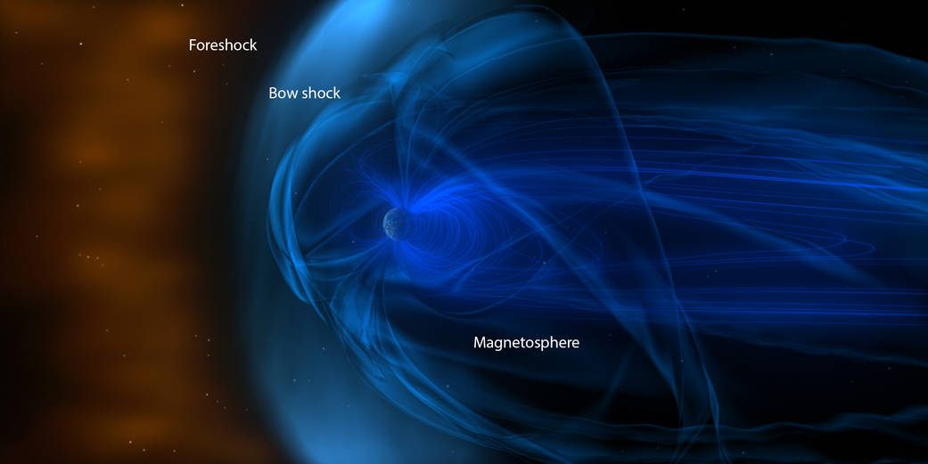 Earth's Magnetic Bubble