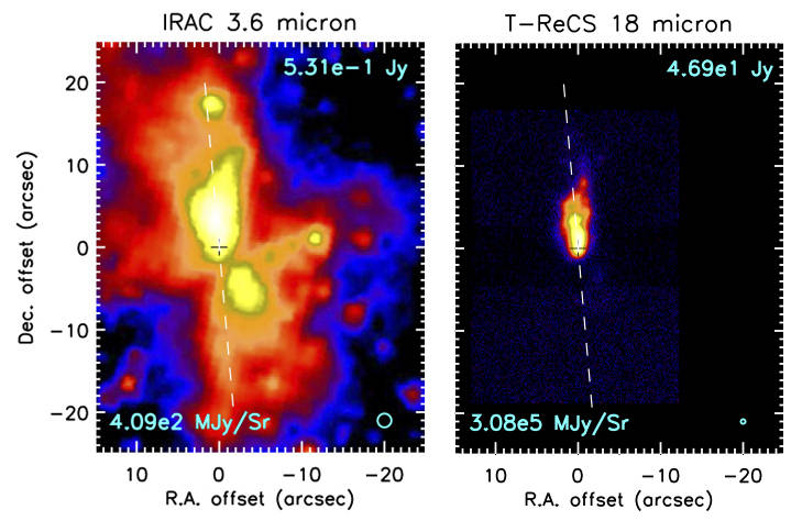 Protostar G35 Imagery From Spitzer, Gemini-North Telescopes