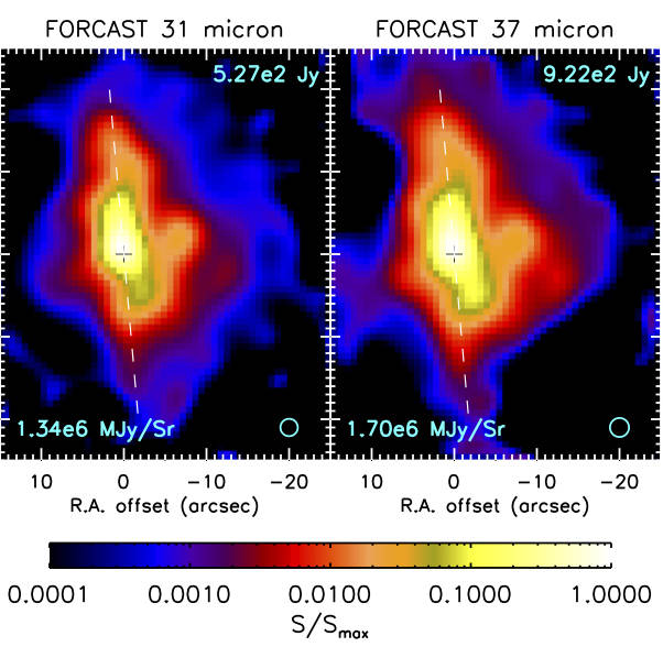 Protostar G35 Imagery From the SOFIA’s FORCAST instrument