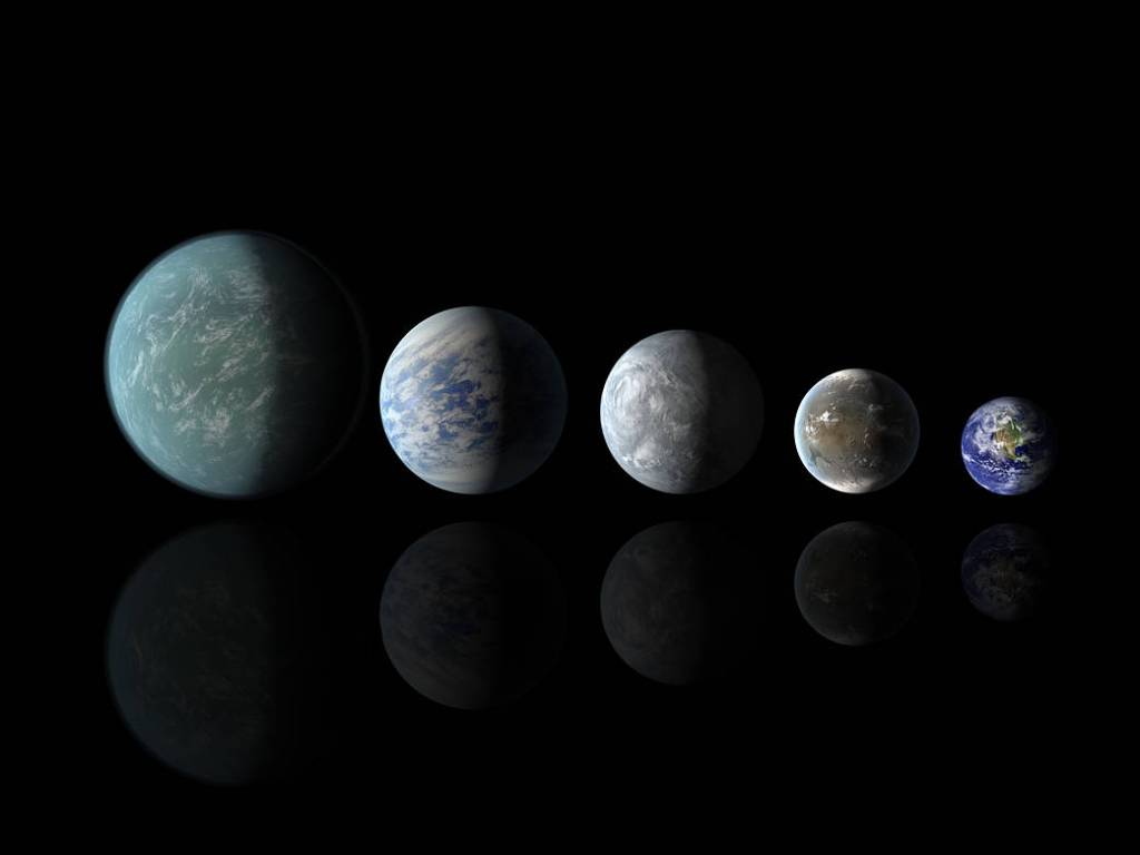 Relative Sizes of Kepler Habitable Zone Planets