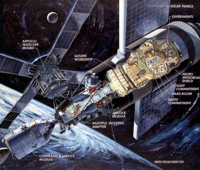 Skylab Artist's Concept