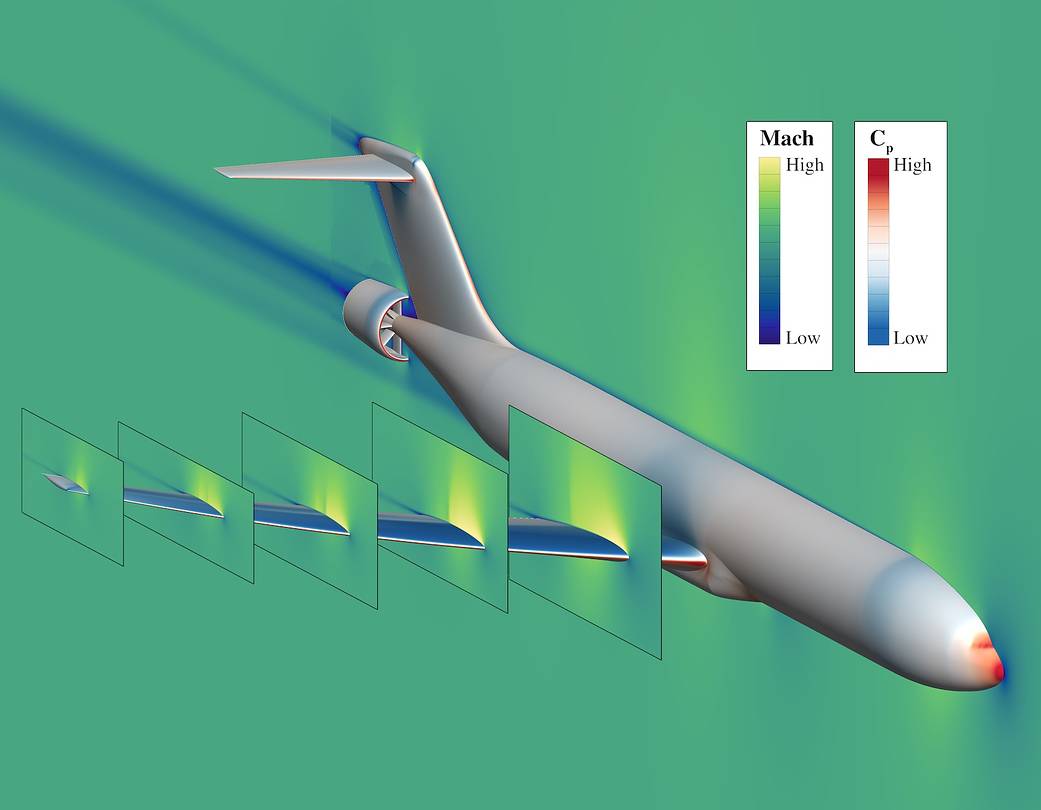 Visualization of a characteristic NTF-CRM CFD solution computed using the LAVA curvilinear flow solver.