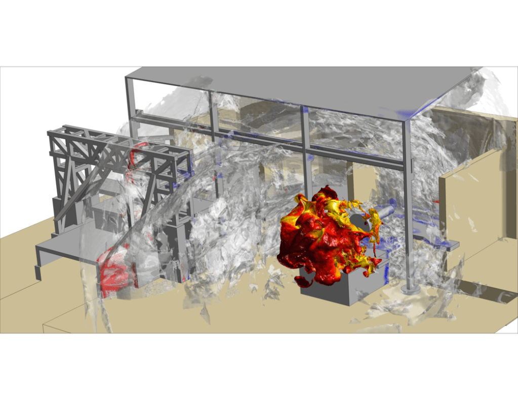 Predicting Rocket Blast Environments