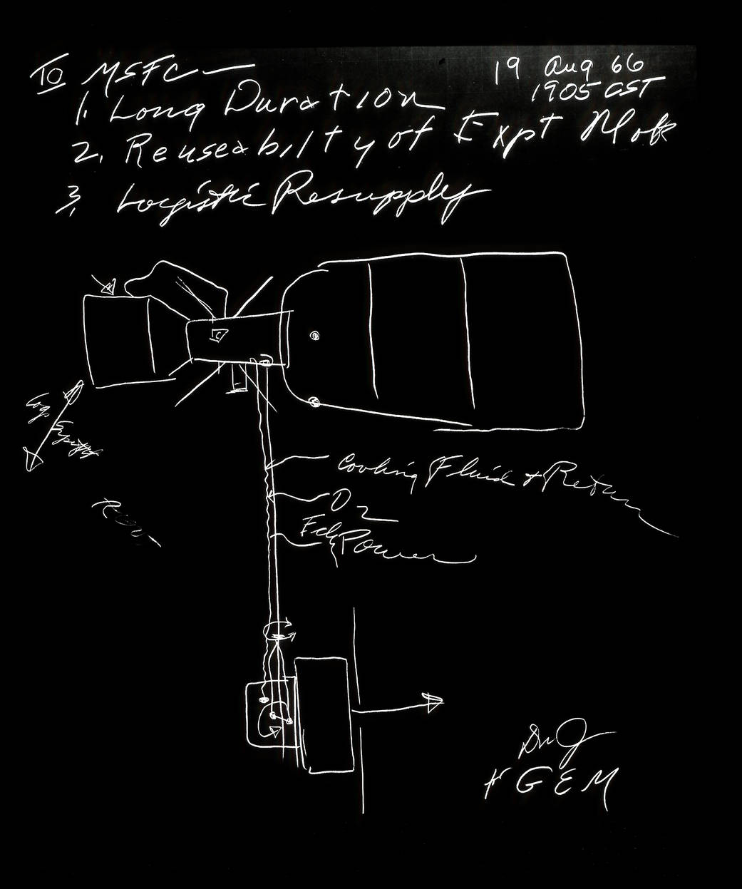 Skylab Sketch