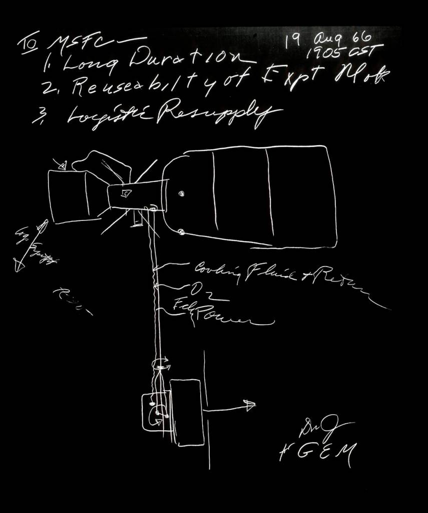 Skylab Sketch