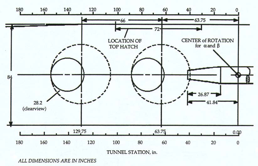 9-by 7-foot Wind Tunnel Test Section Model Installation Diagram