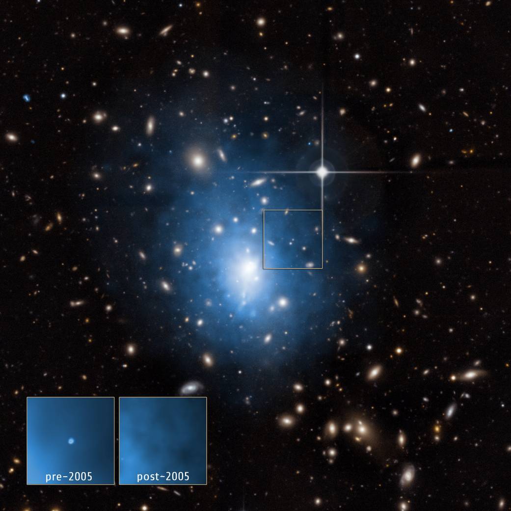 Dwarf Galaxy, Galaxy Cluster Abell 1795