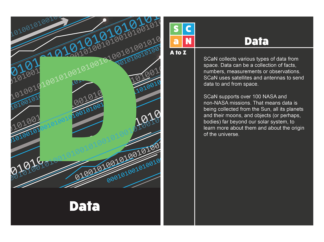 SCaN A to Z: D is for Data 