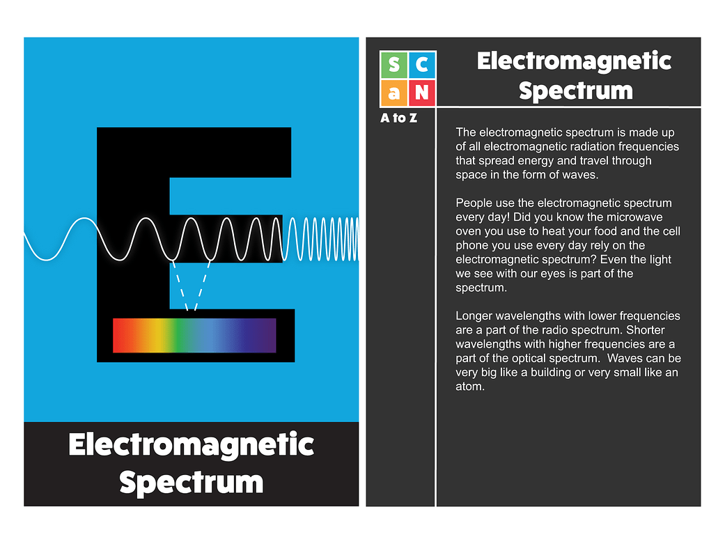 SCaN A to Z: E is for Electromagnetic Spectrum 