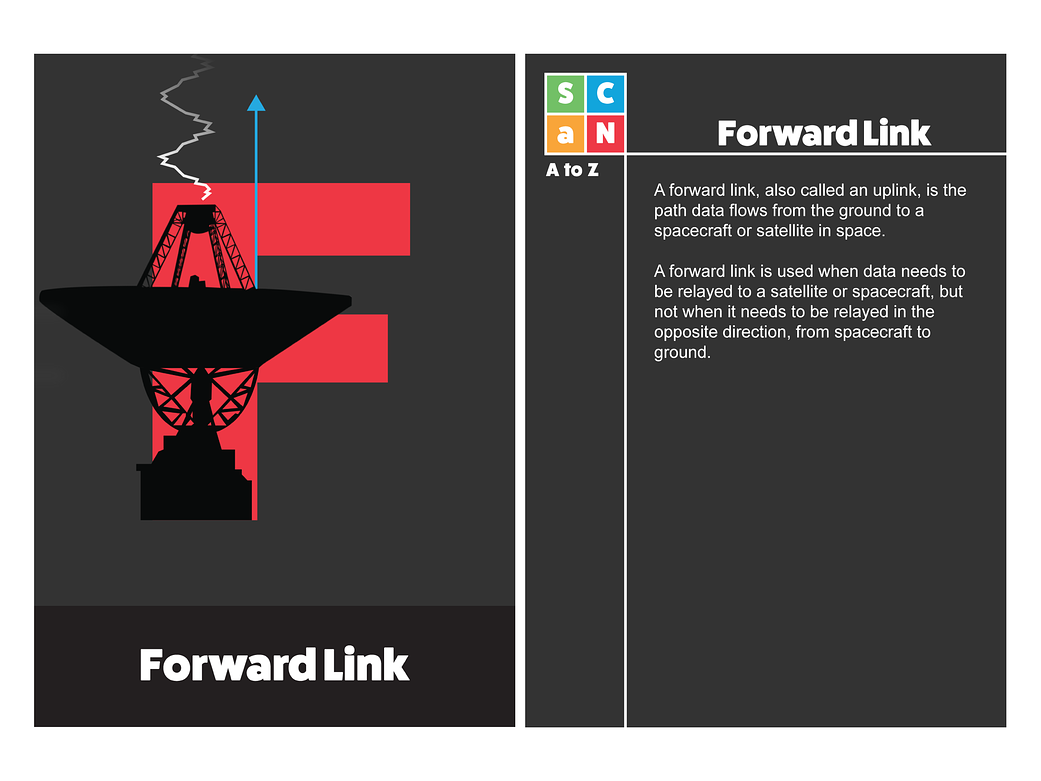 SCaN A to Z: F is for Forward Link