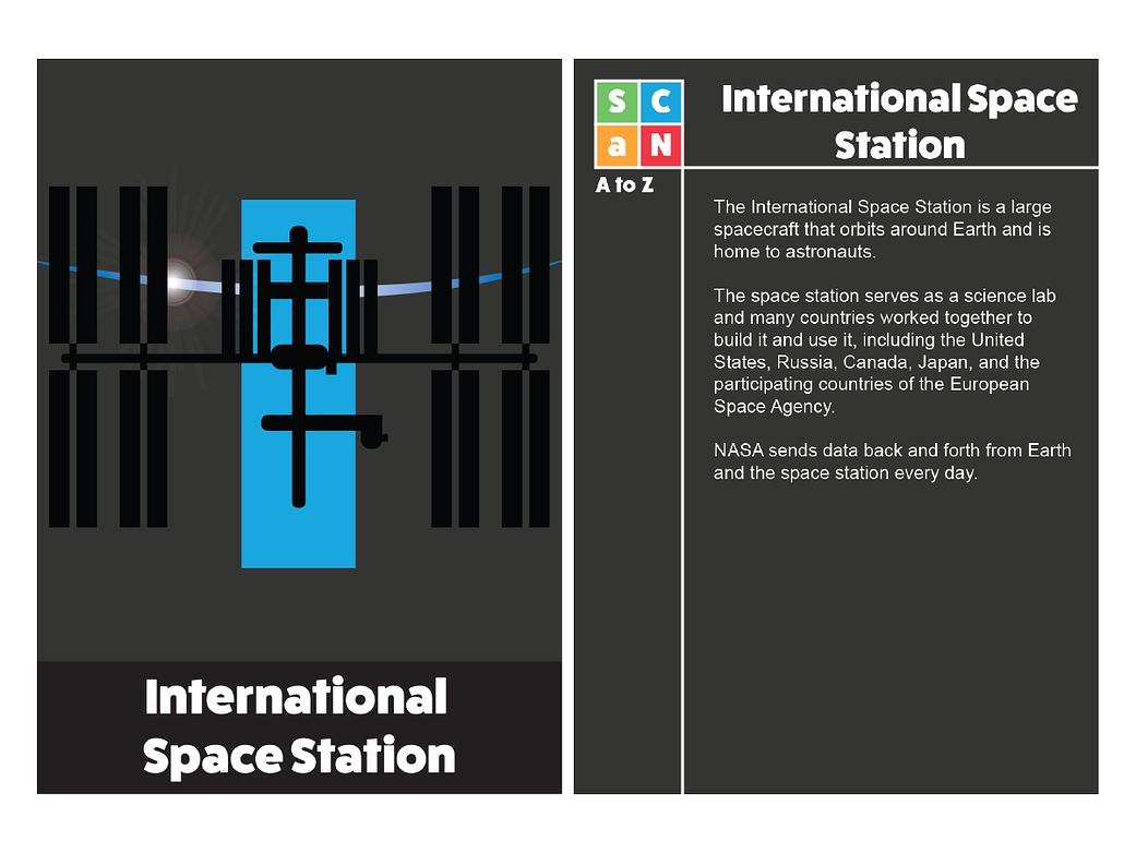 SCaN A to Z: I is for International Space Station