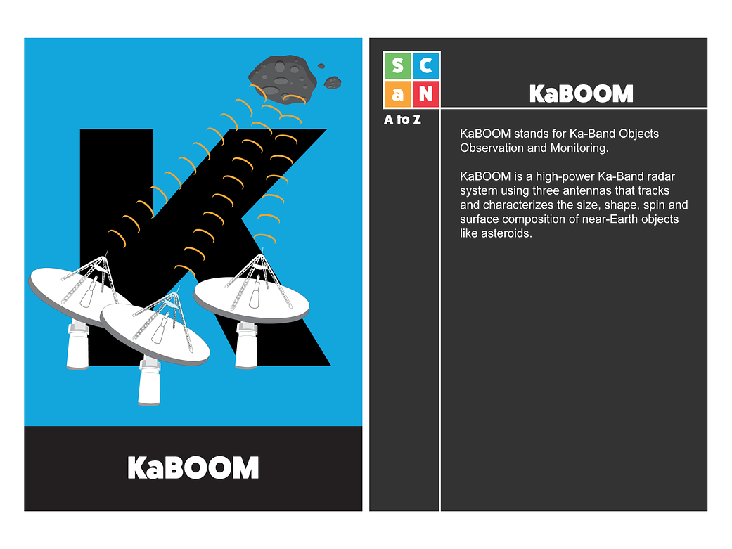 SCaN A to Z: K is for KaBOOM