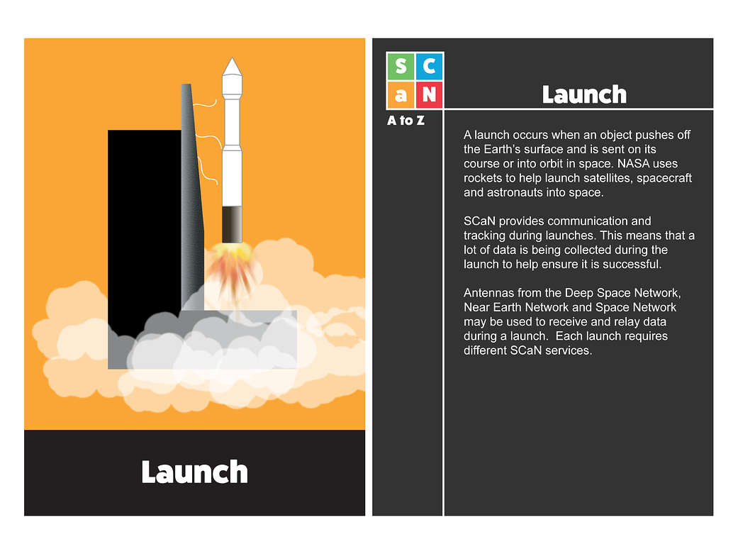 SCaN A to Z: L is for Launch
