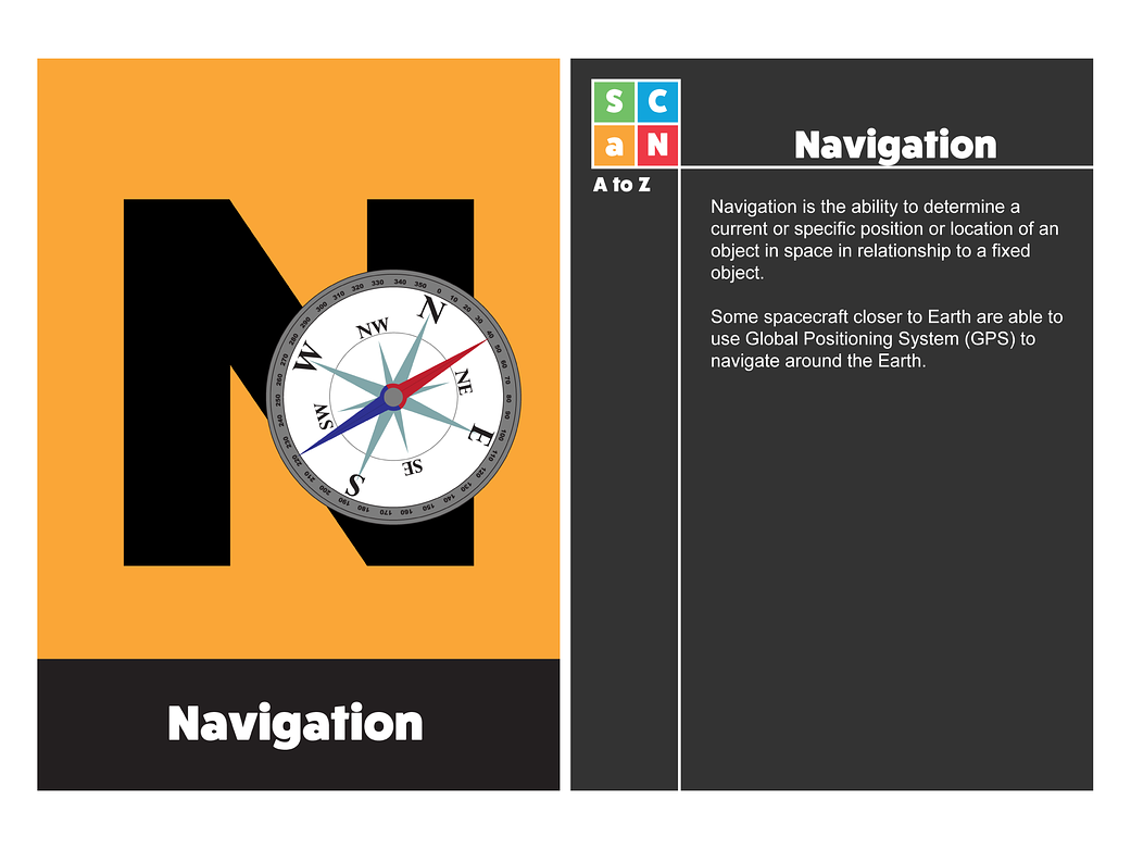 SCaN A to Z: N is for Navigation 