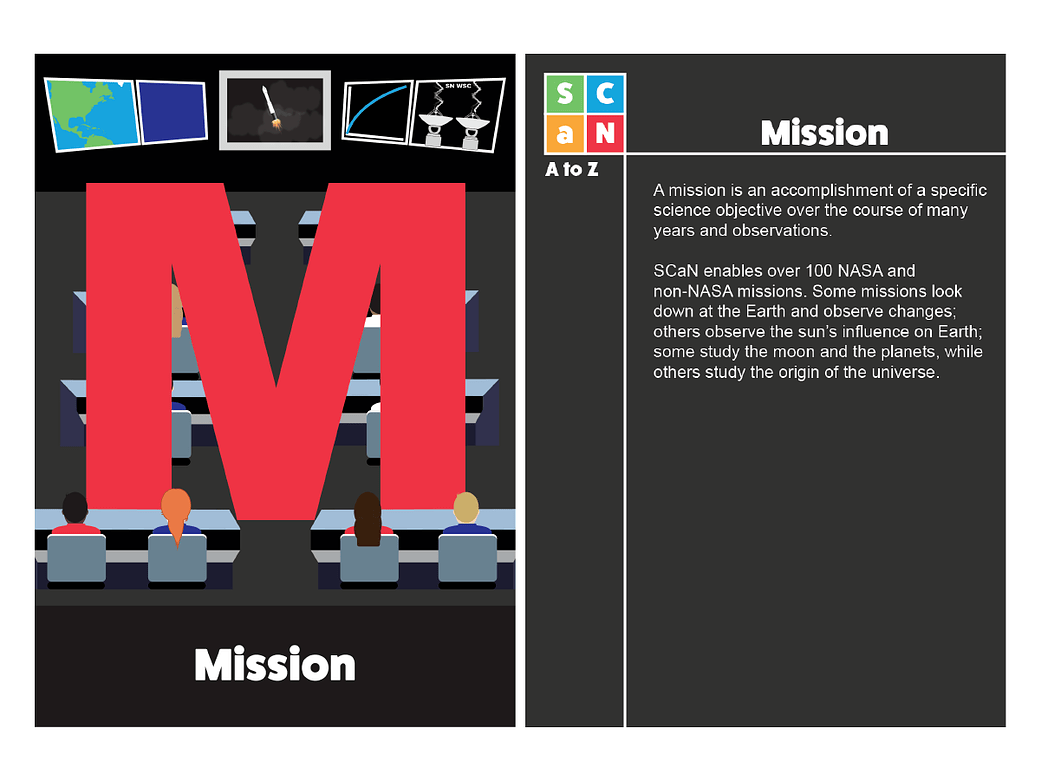 SCaN A to Z: M is for Mission 