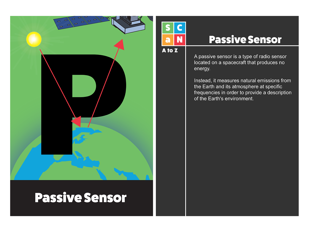 SCaN A to Z: P is for Passive Sensor 