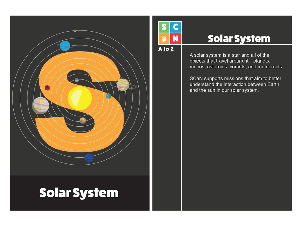 SCaN A to Z: S is for Solar System
