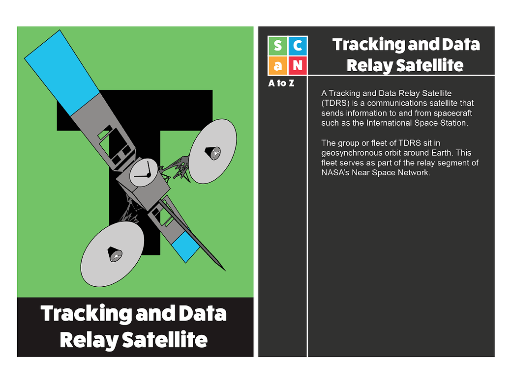 SCaN A to Z: T is for Tracking and Data Relay Satellite (TDRS)