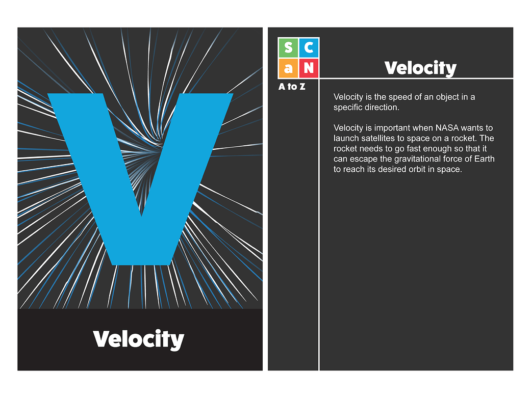 SCaN A to Z: V is for Velocity 