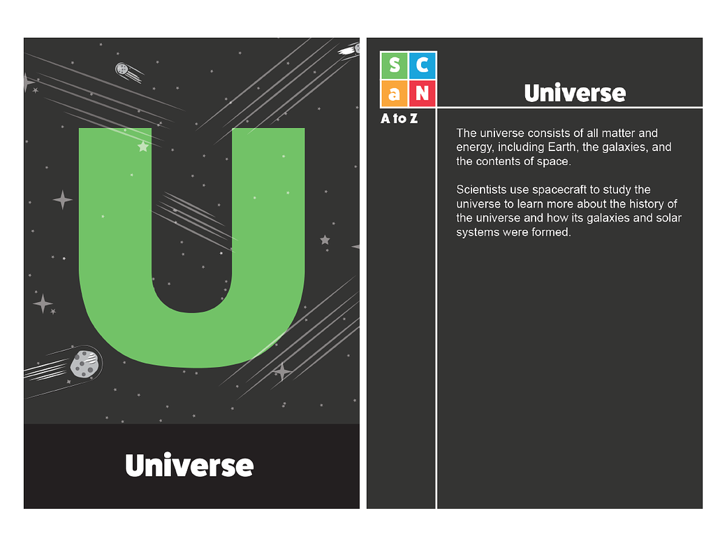 SCaN A to Z: U is for Universe