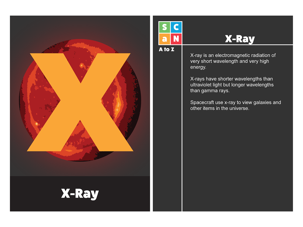 SCaN A to Z: X is for X-Ray