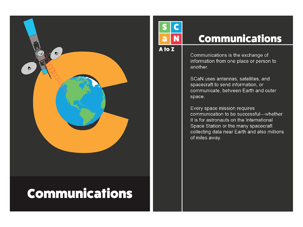 SCaN A to Z: C is for Communications 