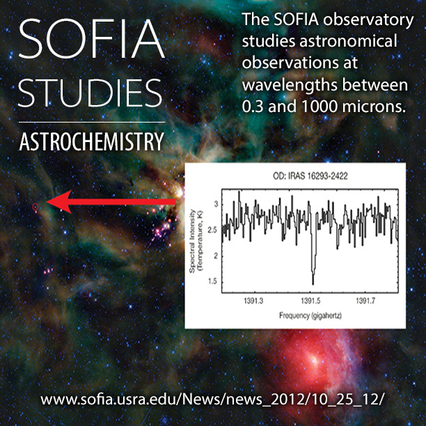 SOFIA Studies Astrochemistry 