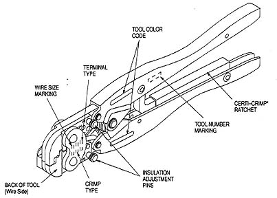 iagram of Taper Pin Hand Crimp Tool Amp Inc. Part Number 90026