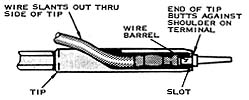 diagram of Use of Taper Pin Insertion Tool. From AMP Inc document IS-7078