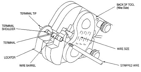 diagram of installing balance taper pin.