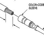 diagram of procedure for #24 - #22 AWG wire strip wire to 0.218 inches
