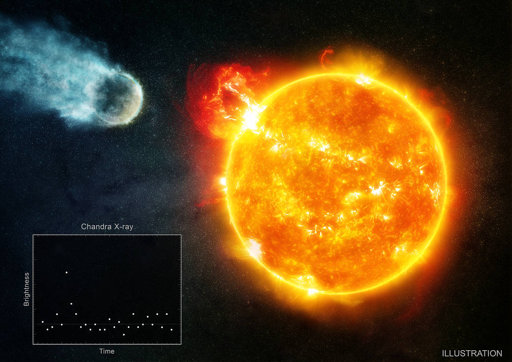 The illustration shows radiation from flares from a red dwarf eroding the atmosphere of an orbiting, rocky planet.