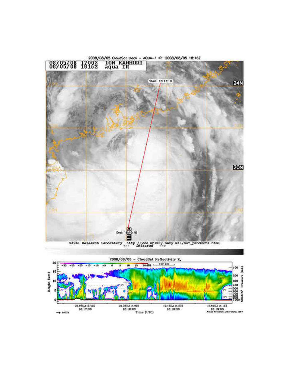 NASA - Severe Tropical Storm Kammuri Comes Ashore on China's South Coast