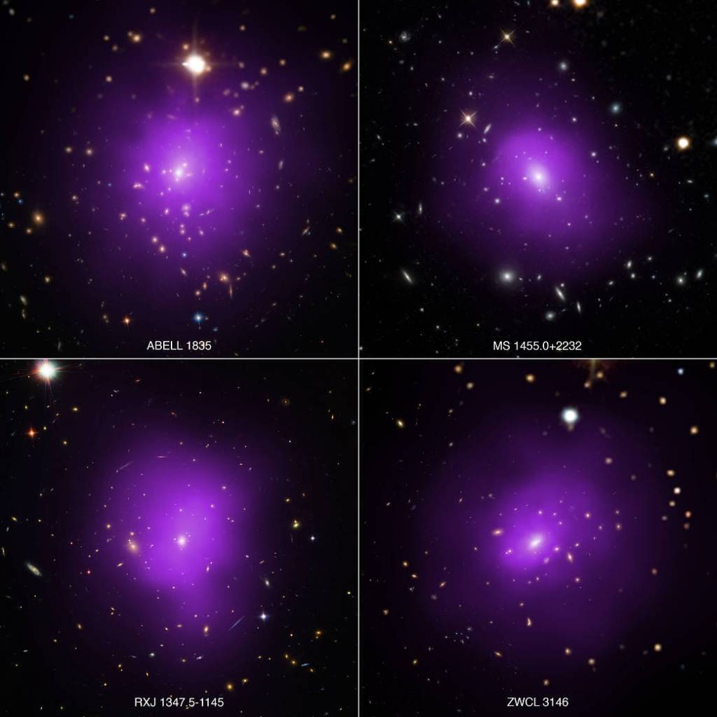 Probing Dark Energy with Galaxy Clusters