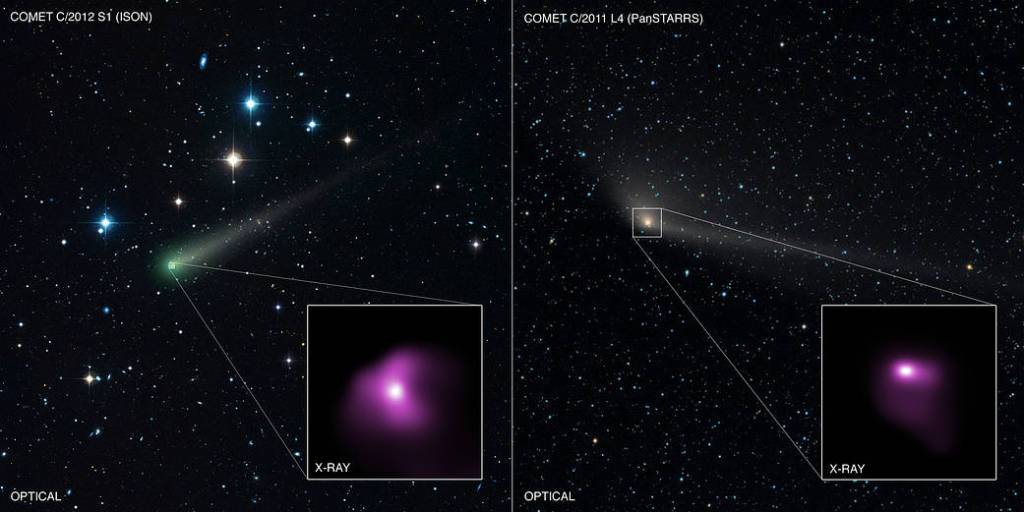 Comets ISON & PanSTARRS