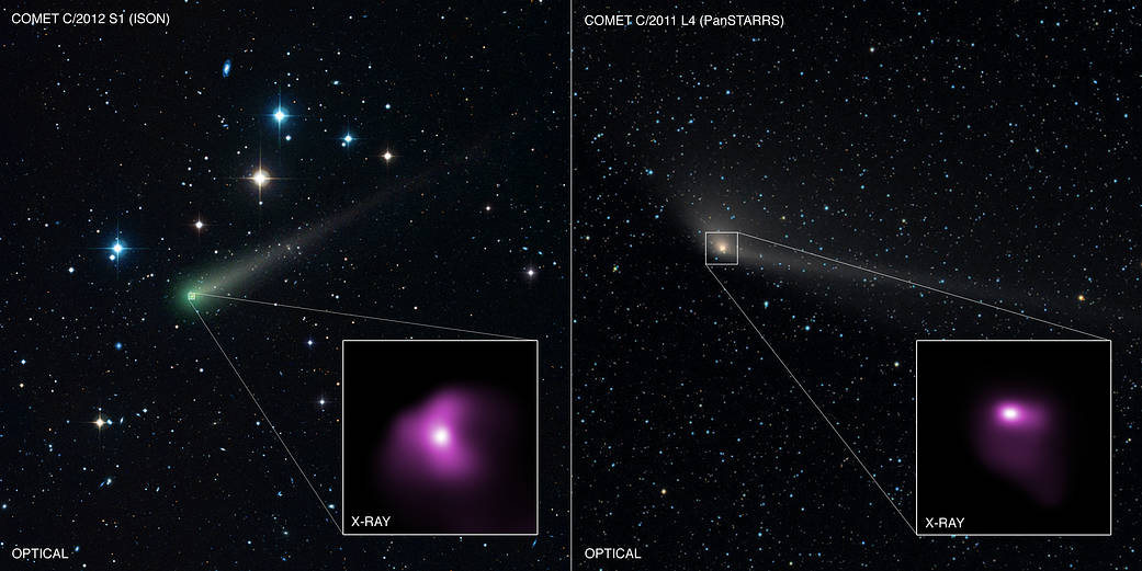 Astronomers used Chandra to observe Comet ISON and Comet PanSTARRS in 2013, when these were relatively close to the Earth.